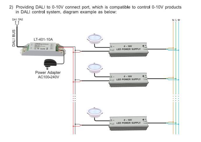 LT-401-10A DC12V-DC24V 0.1 to 100 Dimming Range good quality Dimming Driver applied for led strip - photo 2